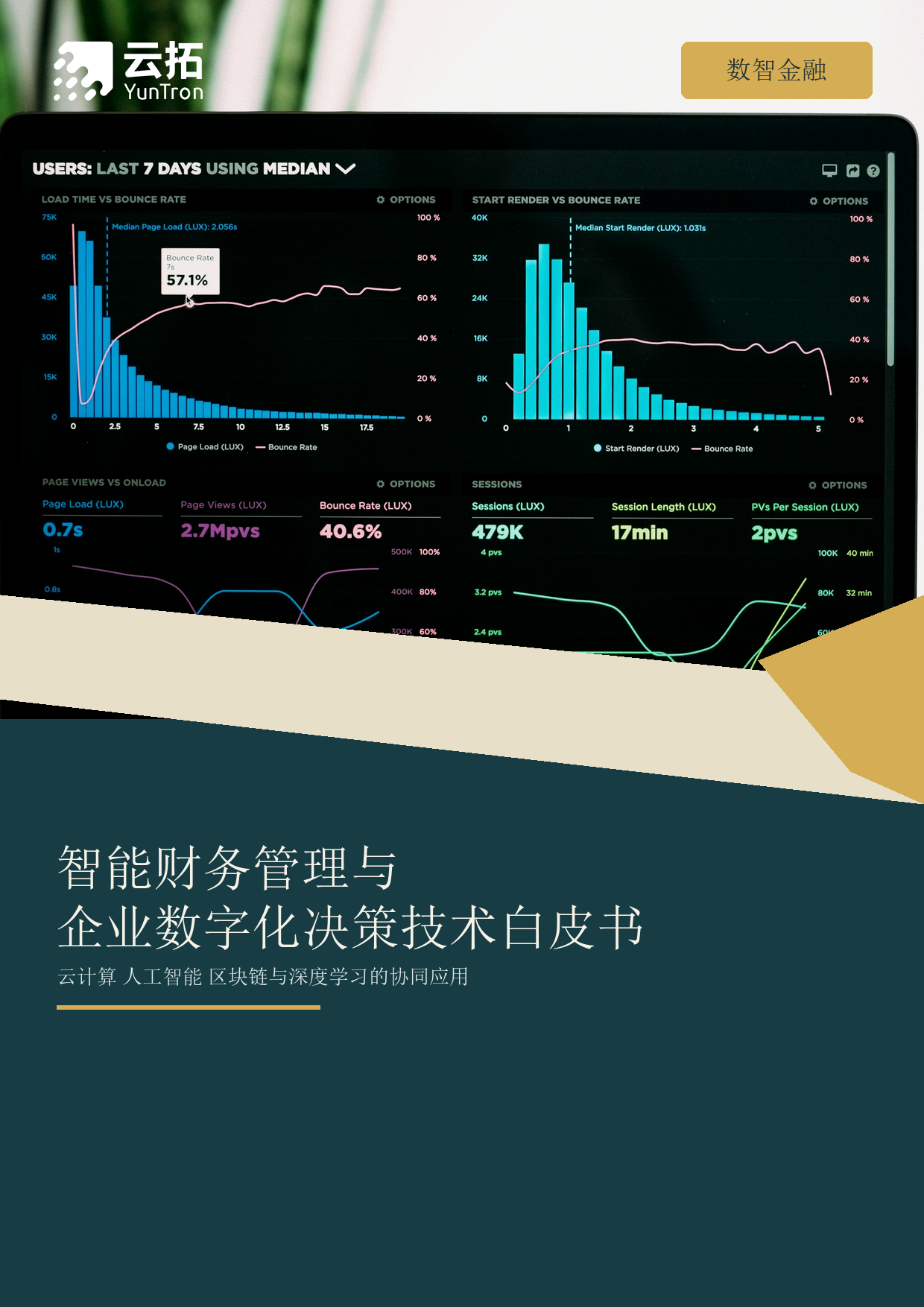 智能财务管理与企业数字化决策技术白皮书
